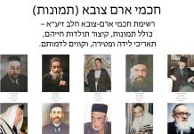 חכמי ארם צובא (תמונות)