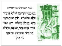 ניגוני הטעמים בקריאת הפטרה לפי מגנהג ארם צובא-חלב