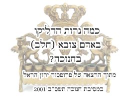 כמה נרות הדליקו בארם צובא (חלב) בחנוכה?