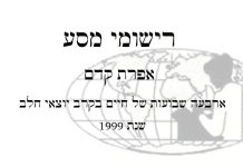 ארבעה שבועות של חיים בקרב יוצאי חלב -שנת 1999